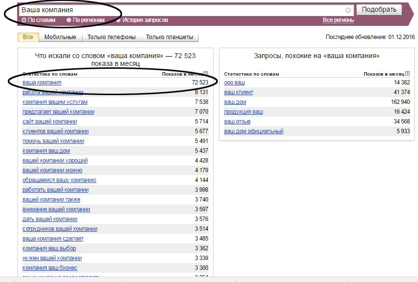 Продвижение сайта в поисковых системах (SEO) для Магазина в Петрозаводске