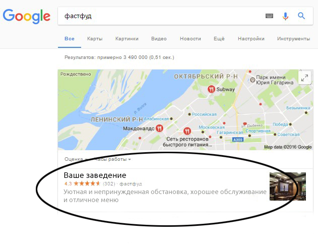 Продвижение сайта в поисковых системах (SEO) для Фастфуда в Смоленске