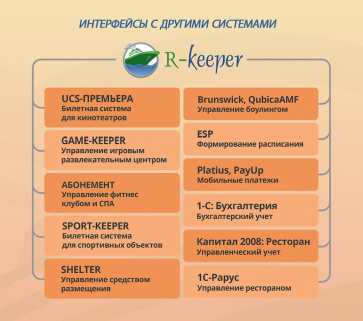 Р-Кипер (R-Keeper) ИТ(IT)-Директору в Смоленске